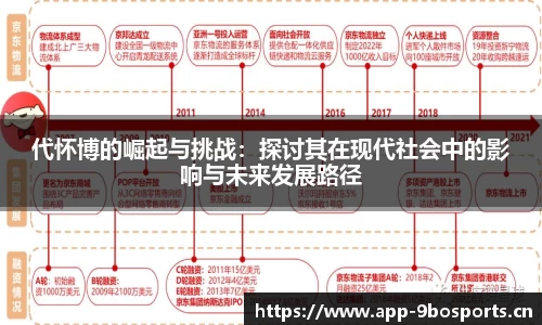 9博体育
