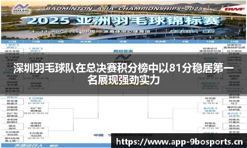 深圳羽毛球队在总决赛积分榜中以81分稳居第一名展现强劲实力