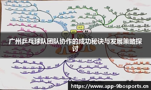 广州乒乓球队团队协作的成功秘诀与发展策略探讨